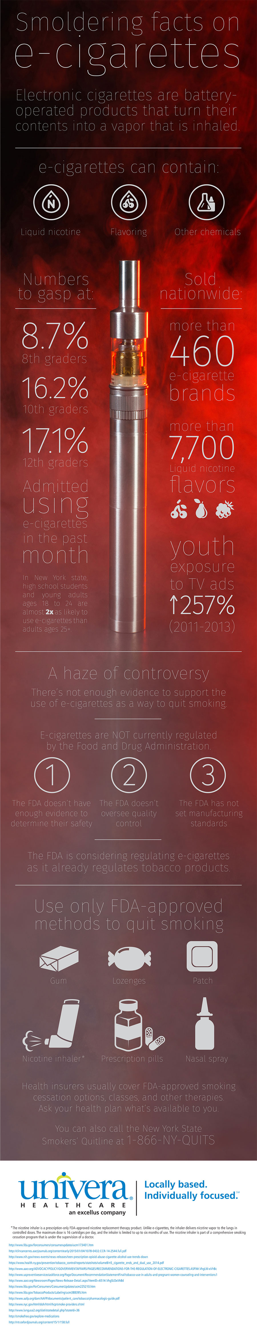 If you're planning to quit smoking, e-cigarettes may not be the answer. 